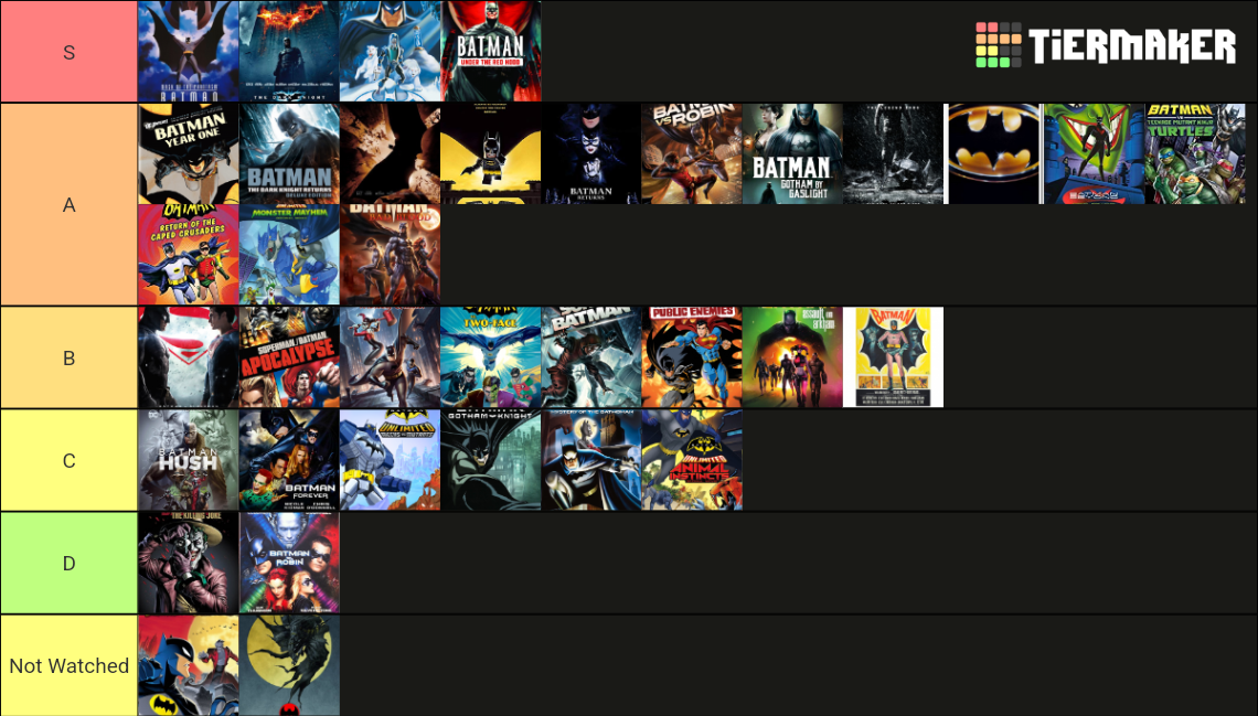 All Batman Movies (Live-Action & Animated) Tier List (Community ...