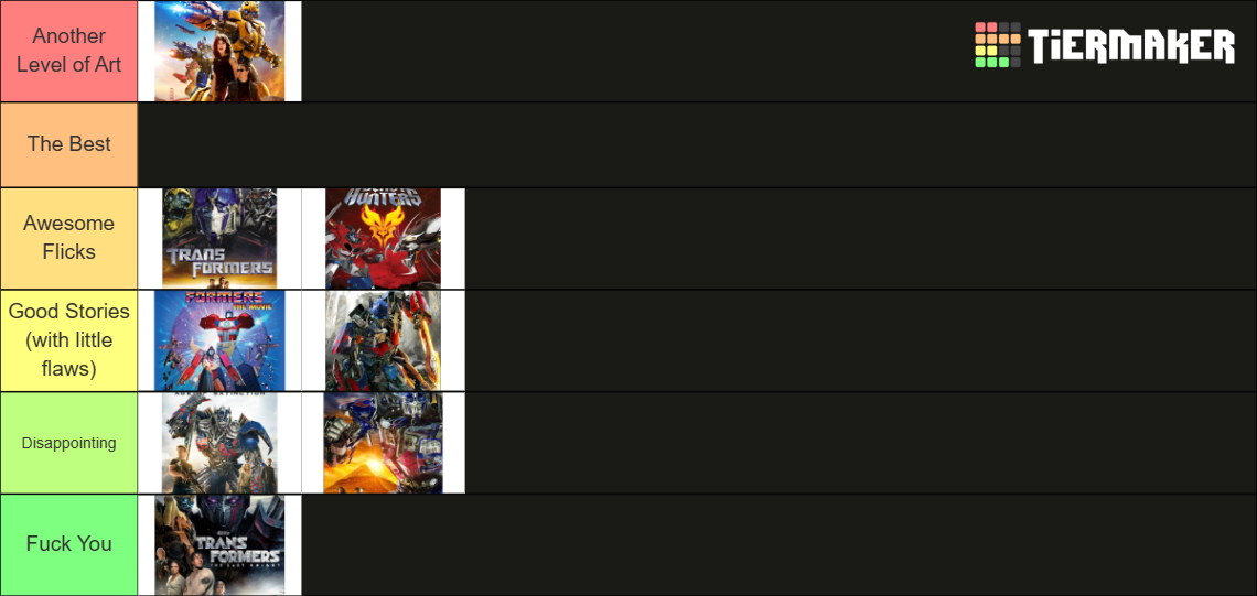 Ranking the Transformers Movies Tier List Rankings) TierMaker