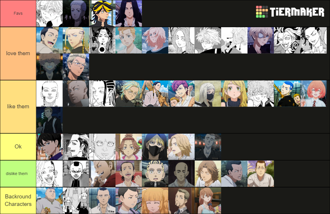 Tokyo Revengers Tier List (Community Rankings) - TierMaker