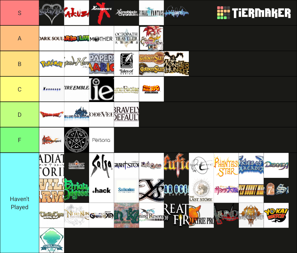 jrpg series tier list