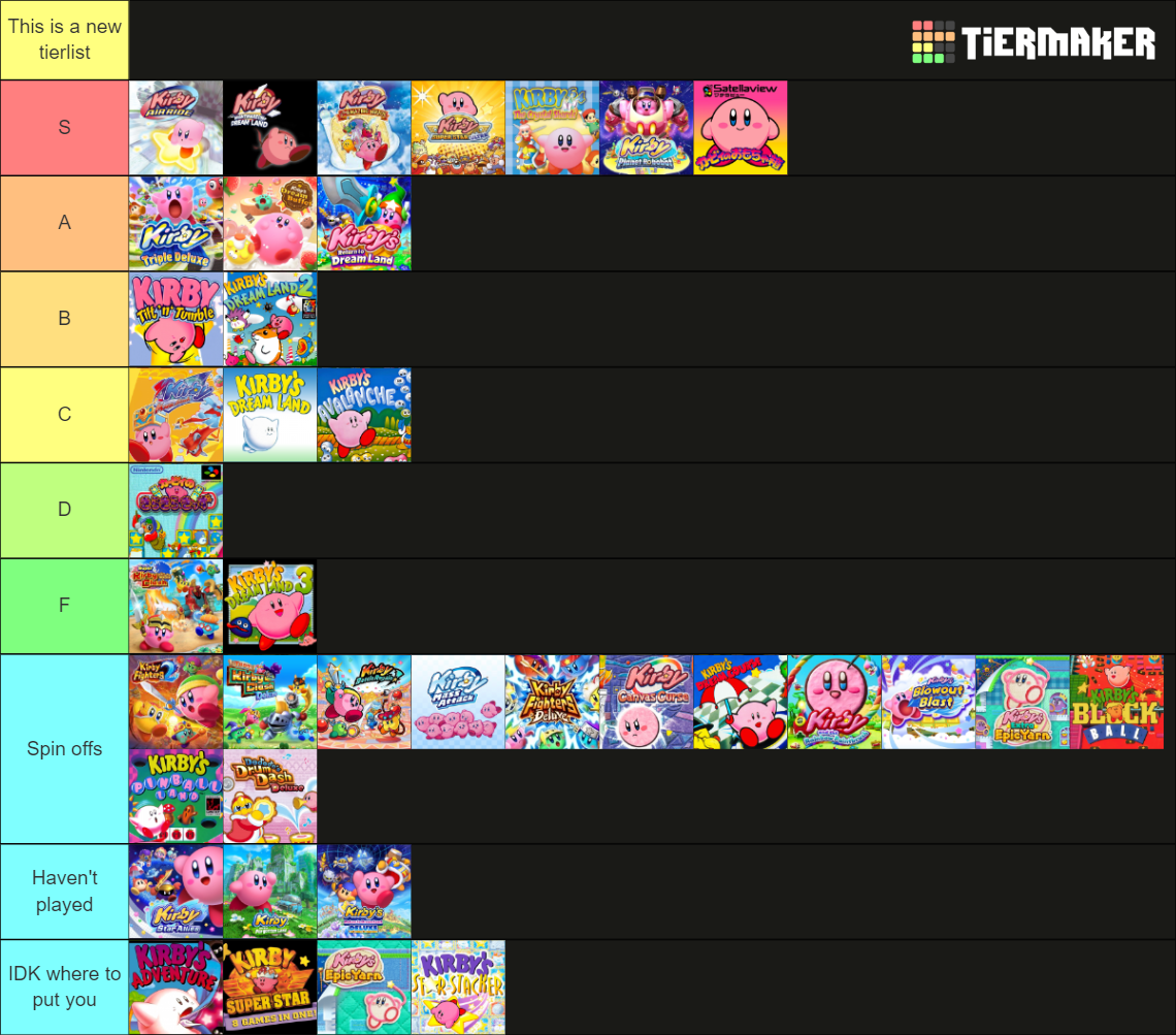 Every Kirby Game (May 2023) Tier List Rankings) TierMaker