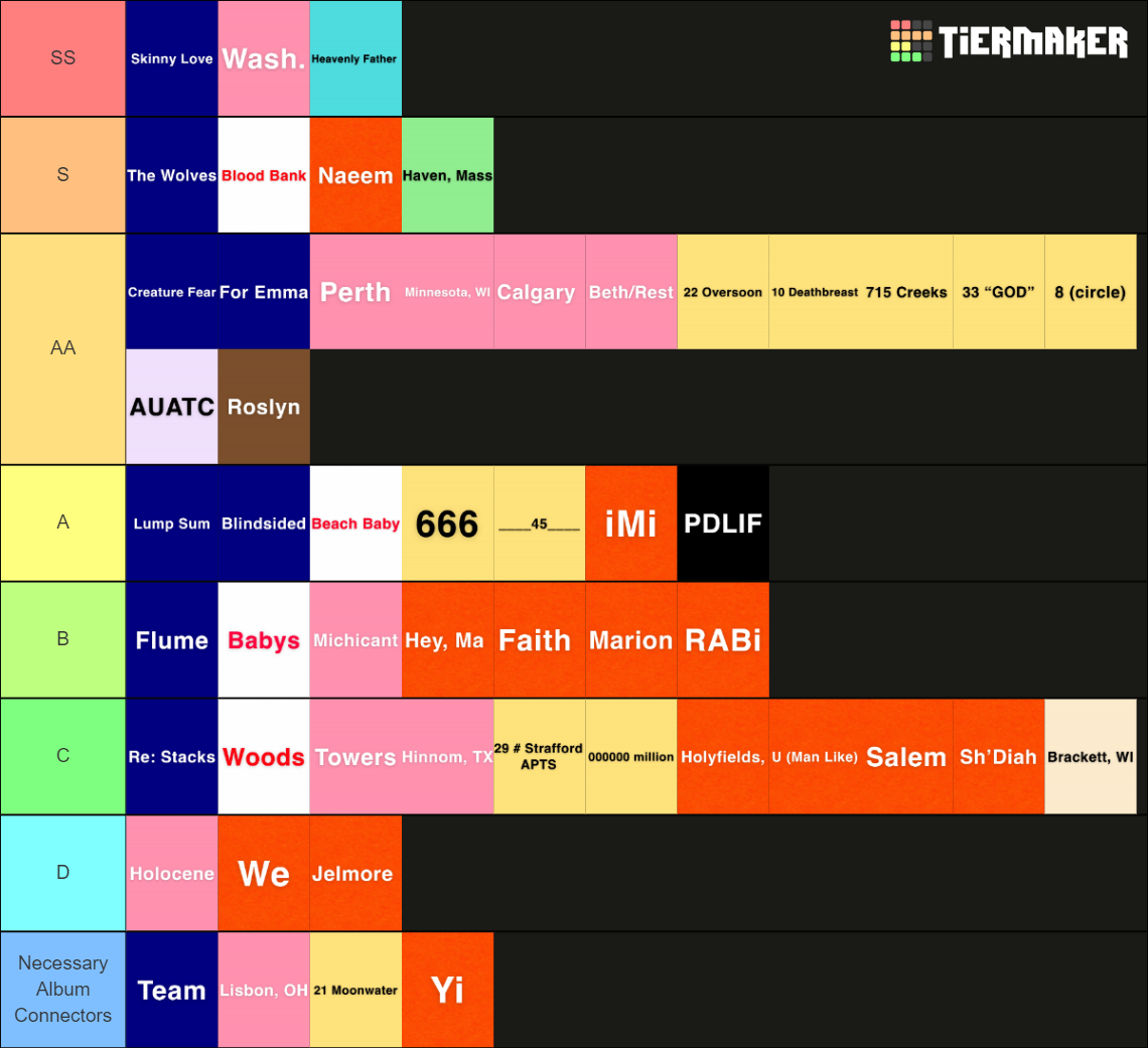 Complete Bon Iver Tier List Rankings) TierMaker