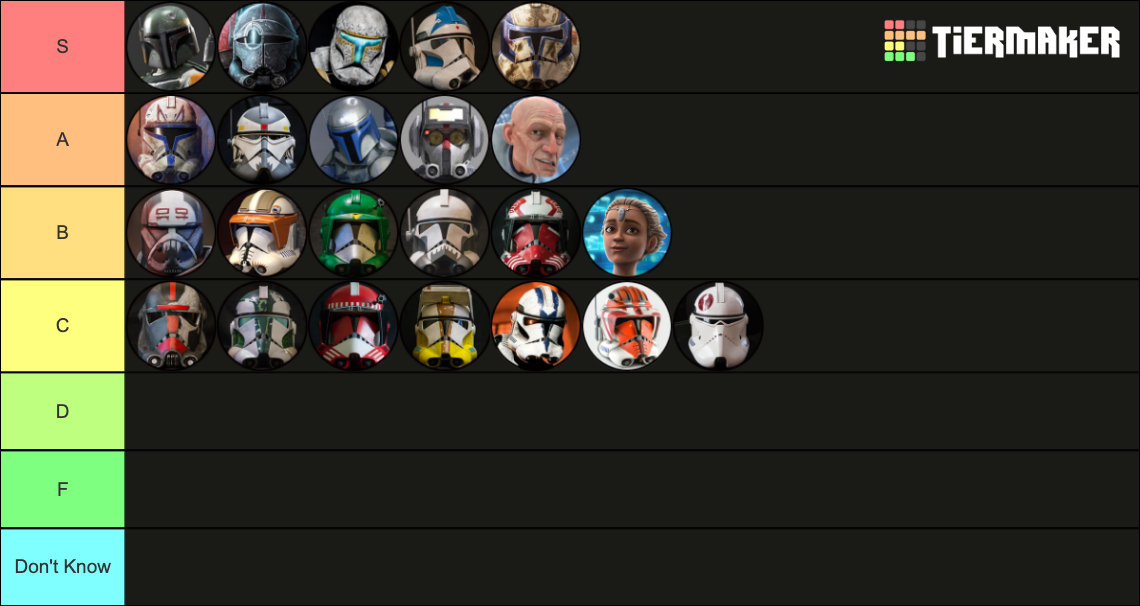 All Clone Troopers (Legends & Canon) Tier List (Community Rankings ...
