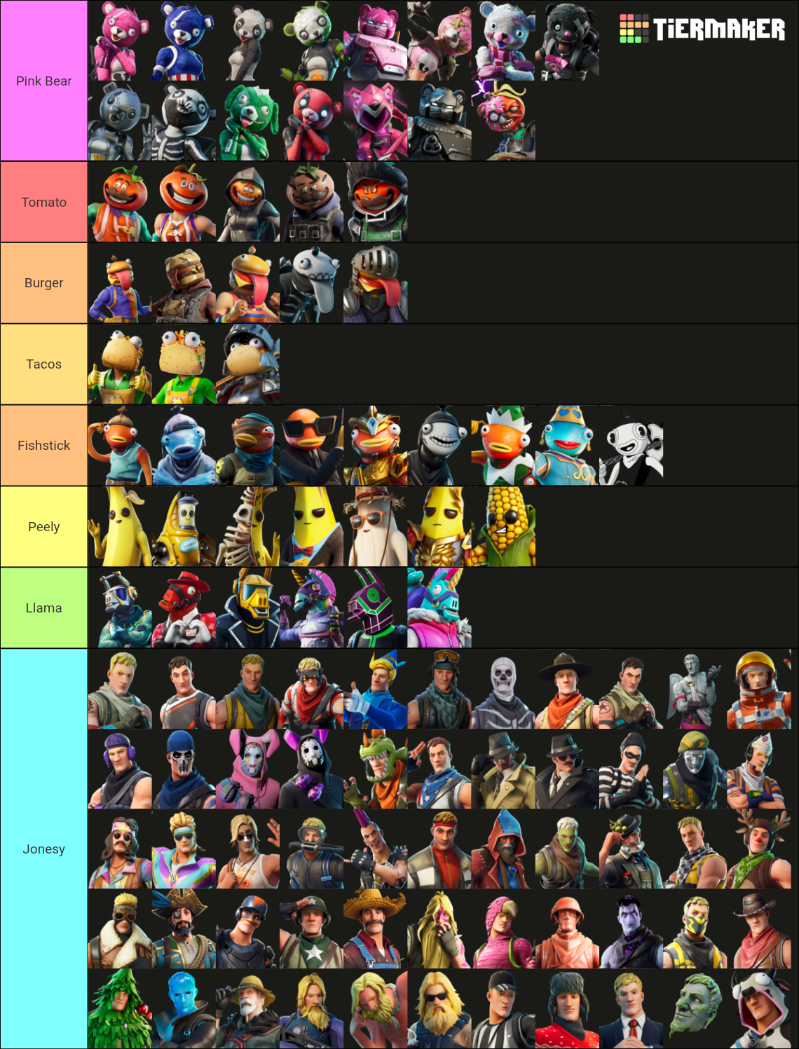 Fortnite Major() Skins Ranking Tier List (Community Rankings) - TierMaker