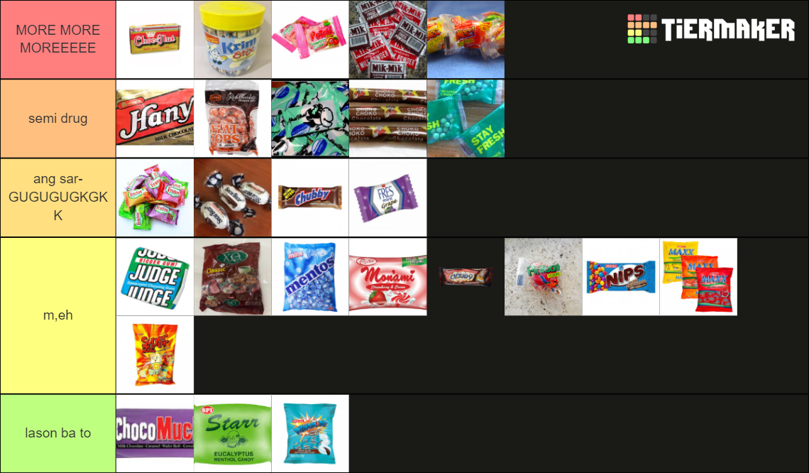 Philippines Candies Tier List Rankings) TierMaker