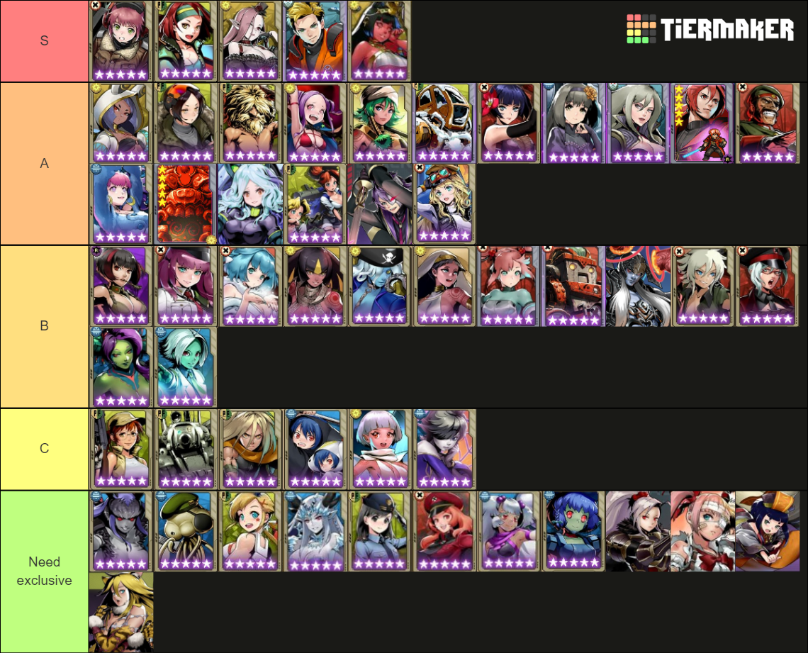 Metal Slug Commander Tier List (Community Rankings) - TierMaker