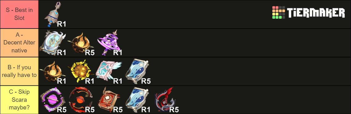 Genshin Impact (3.5) Catalyst Weapons [EV] Tier List (Community ...