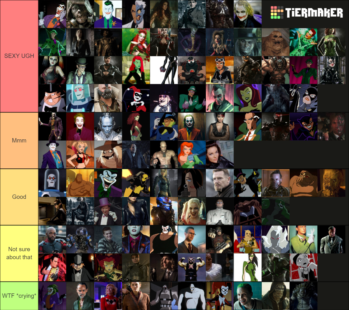 Batman Villains By Design Tier List (Community Rankings) - TierMaker