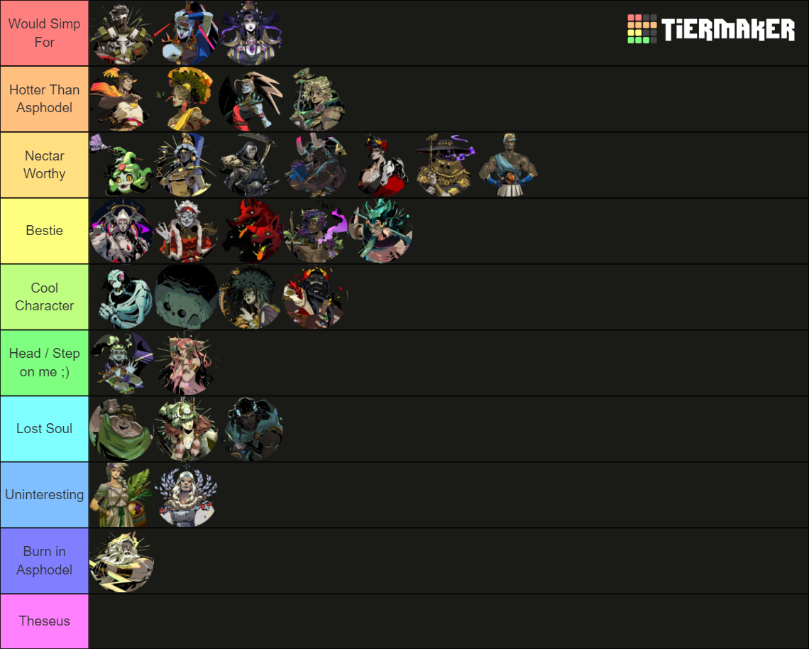 Definitive Hades Character Tier List Community Rankings TierMaker   Definitive Hades Character Tier List 1639745 1691665437 