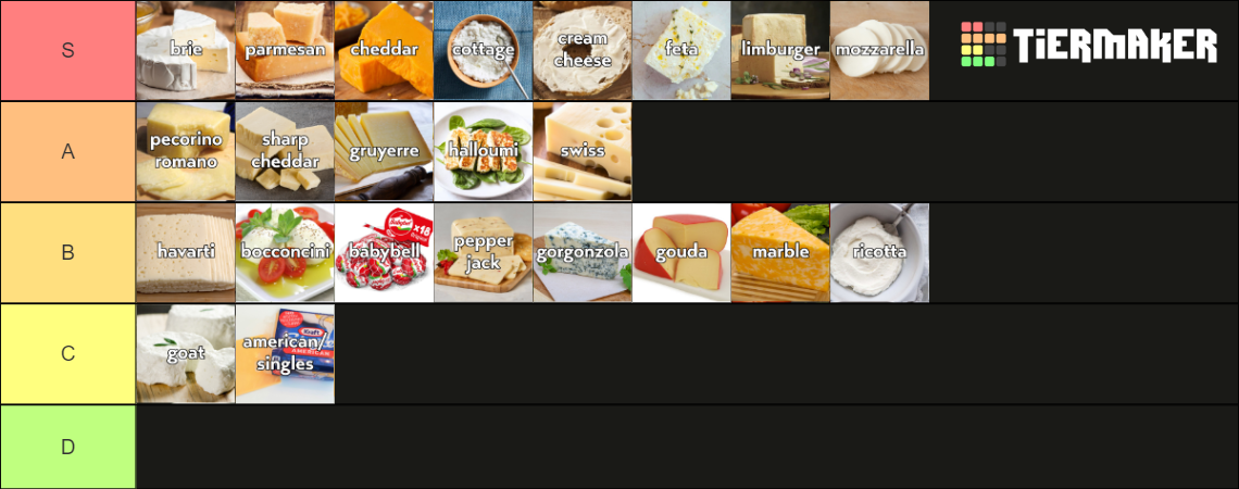 Ultimate Cheese Tier List (Community Rankings) - TierMaker