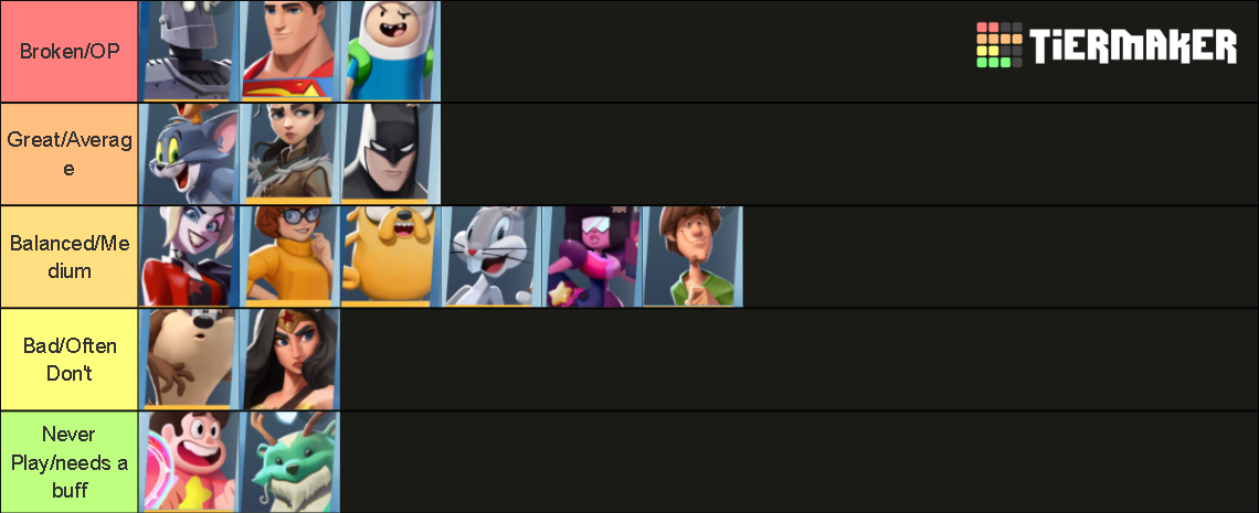 Multiversus Tier List (Community Rankings) - TierMaker