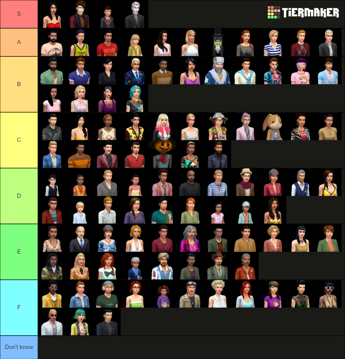 Sims 4 Townies Tier List (Community Rankings) - TierMaker