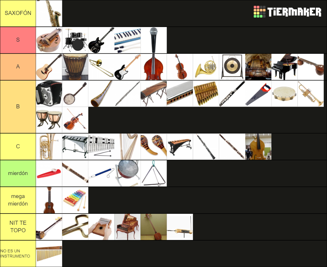 Musical Instruments Tier List Community Rankings TierMaker musical-instruments-tier-list-community-rankings-tiermaker