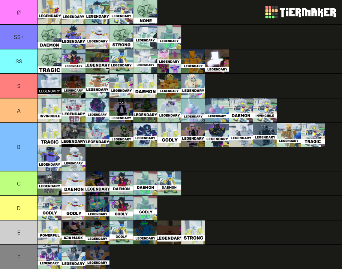 Stand Upright Rebooted Trading (V2) Tier List Rankings