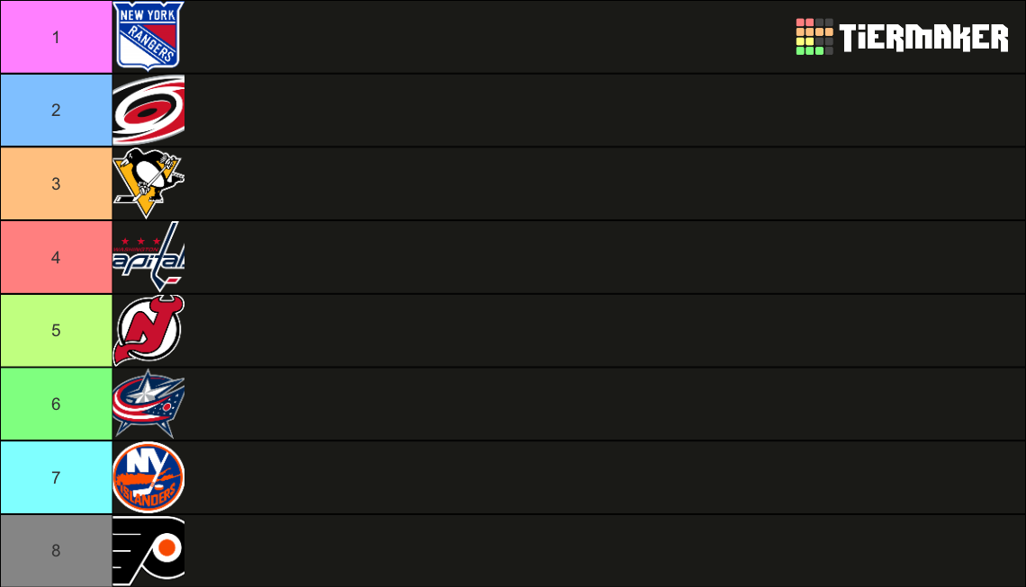 2022-2023 NHL TEAM RANKINGS Tier List (Community Rankings) - TierMaker