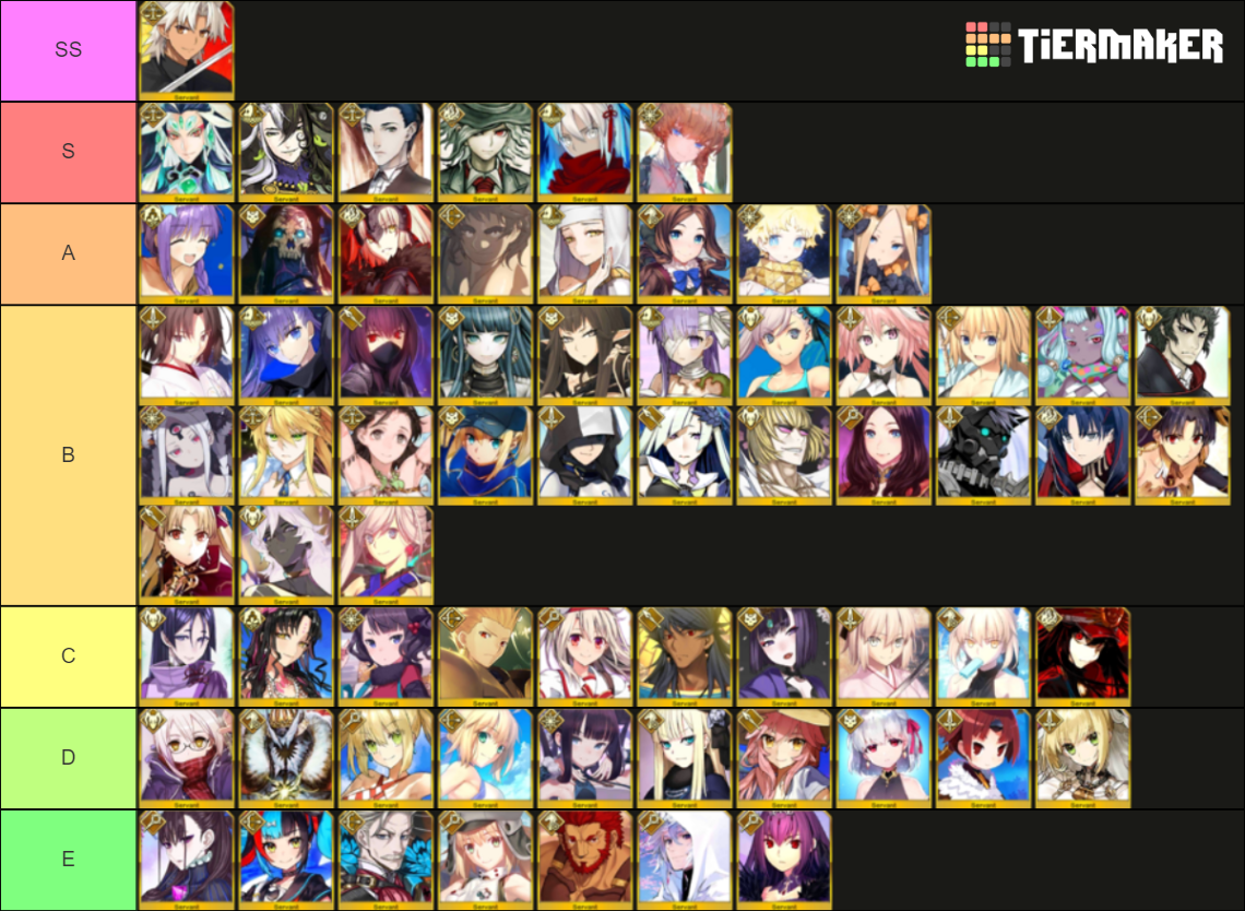 FGO New Year 2023 (NA) Tier List Rankings) TierMaker