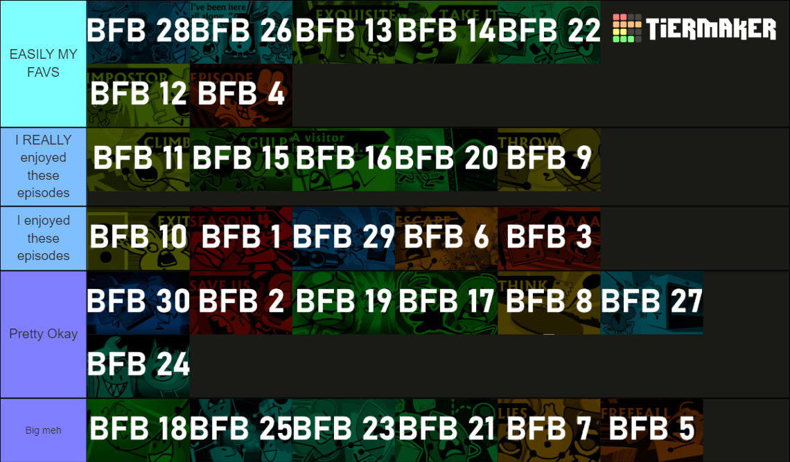 All BFB Episodes Tier List Rankings) TierMaker