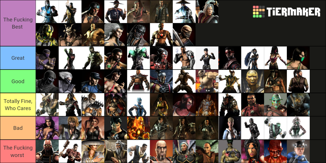 All Mortal Kombat Characters Tier List Rankings) TierMaker