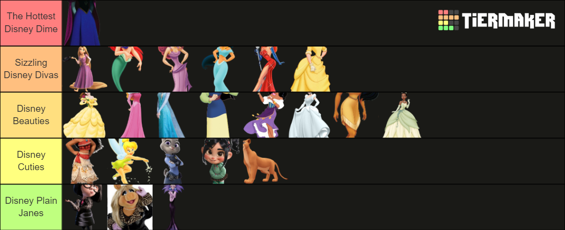 Disney Dimes: Who is the HOTTEST Female Disney Character? Tier List ...