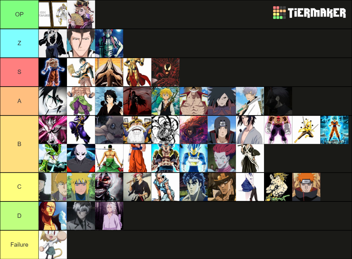 Mugen Tier Lost 2023 Tier List (Community Rankings) - TierMaker