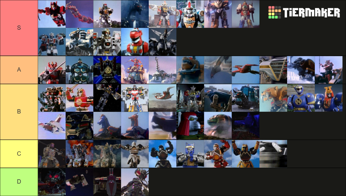 All MMPR Zords Tier List (Community Rankings) - TierMaker