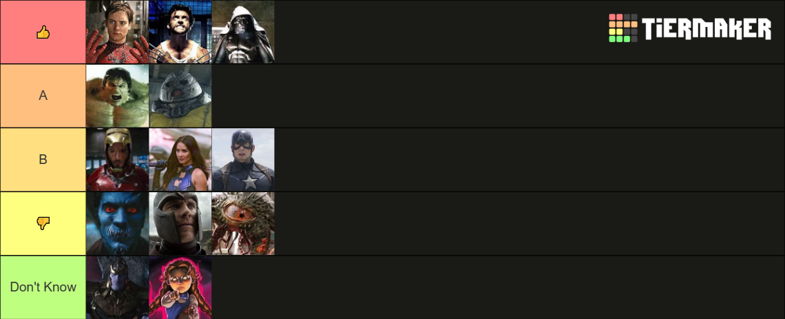 Marvel Super Heroes Arcade Game Tier List (Community Rankings) - TierMaker