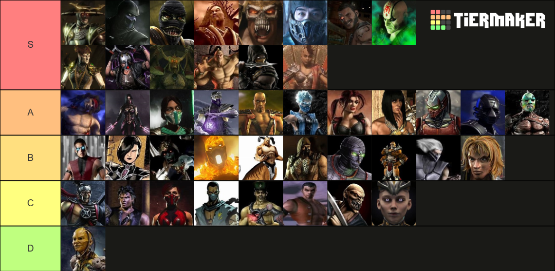 MK Villains/Antagonists Tier List (Community Rankings) - TierMaker