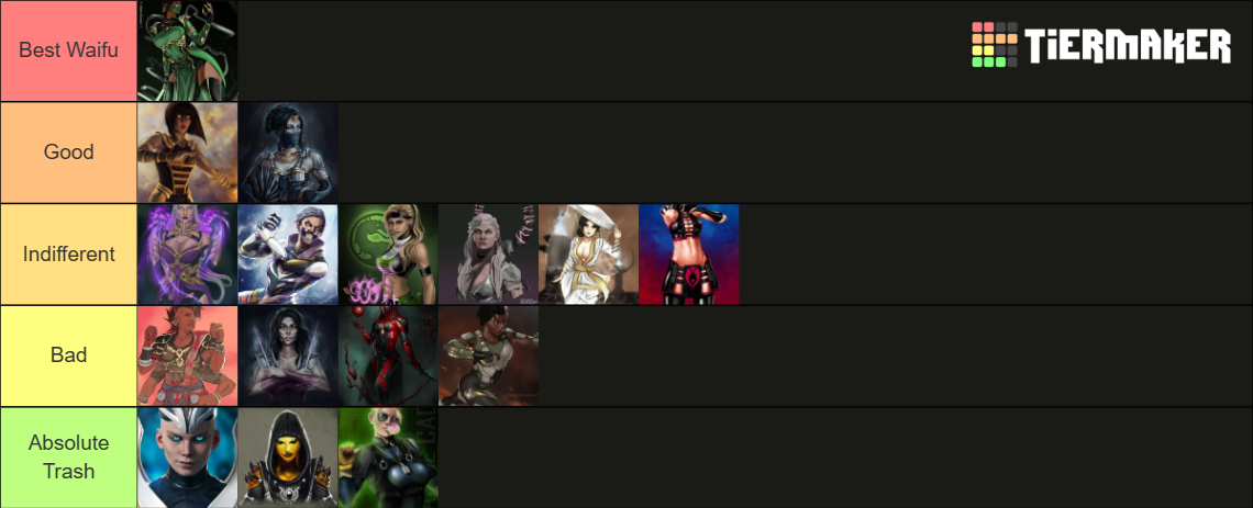 Mortal Kombat Waifus Tier List Community Rankings Tiermaker 2638