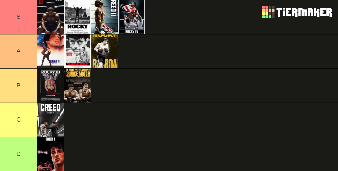 Rocky Balboa Based Movies Tier List (Community Rankings) - TierMaker