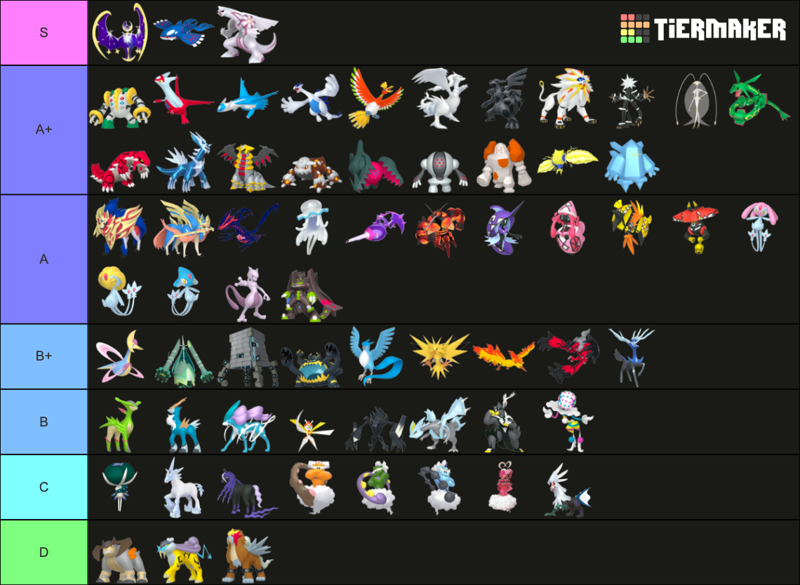 All Legendary Mythical Pokemon Hisui Tier List Community Rankings Tiermaker