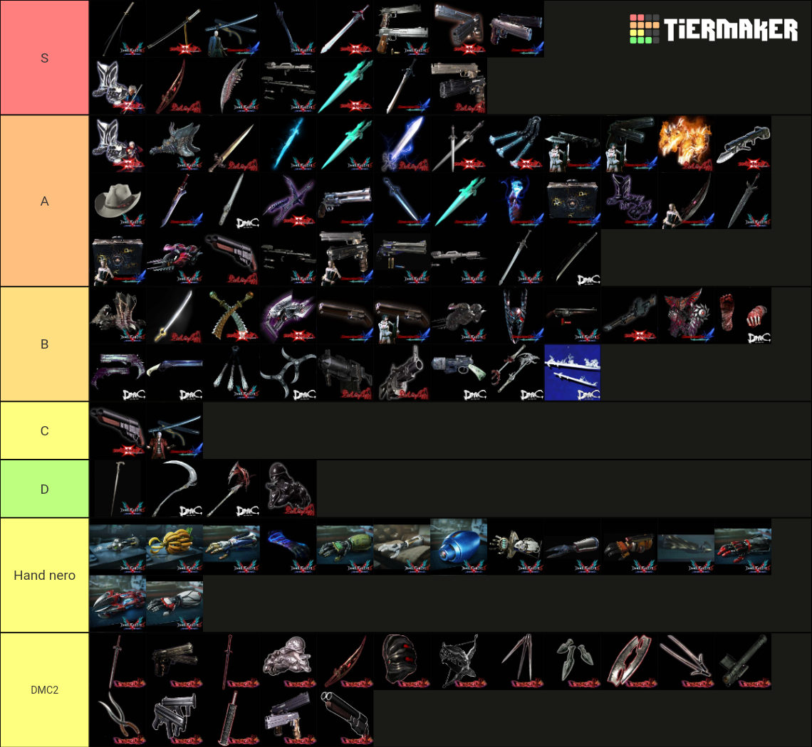 All Weapons/Devil Arms (Devil May Cry Series) Tier List (Community ...