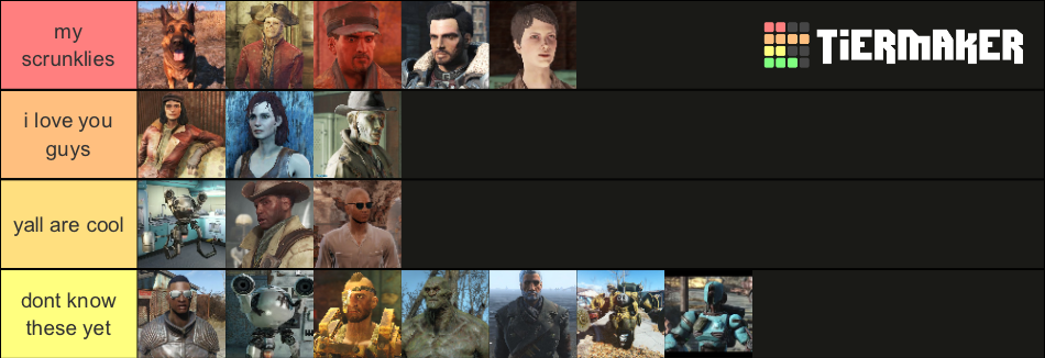 FO4 Companions Tier List (Community Rankings) - TierMaker