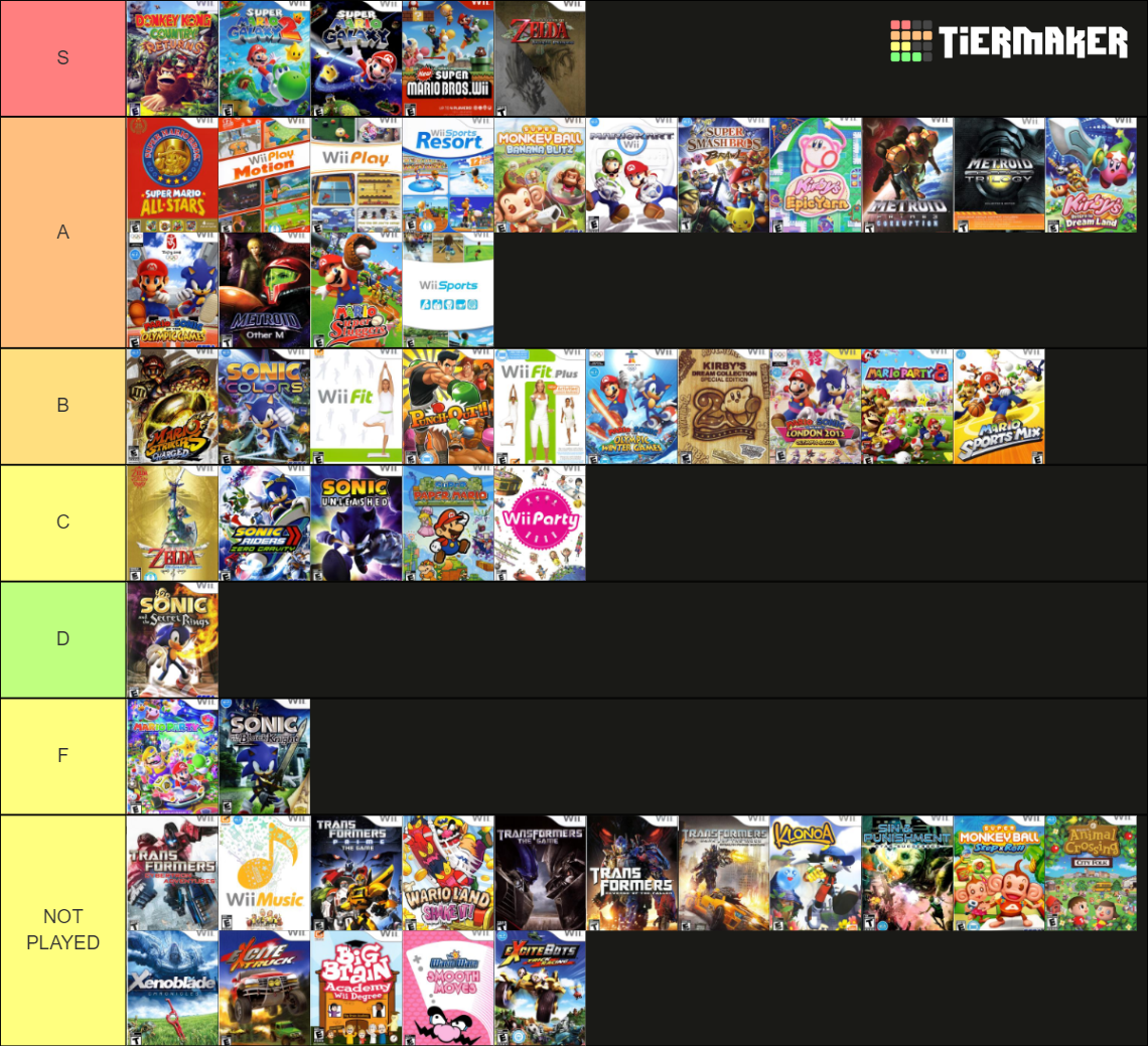 Nintendo Wii games Tier List Rankings) TierMaker