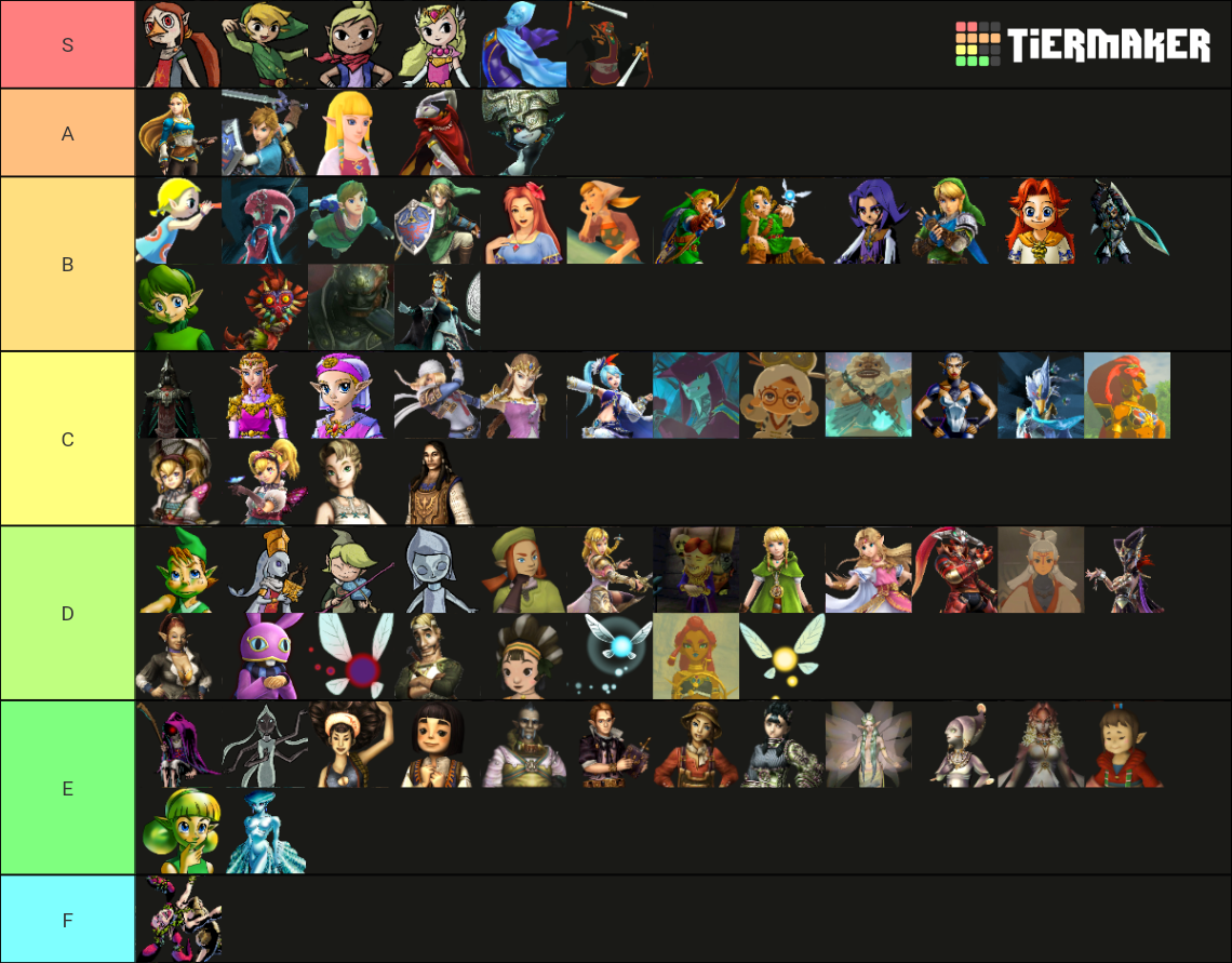 Zelda Characters Tier List (Community Rankings) - TierMaker