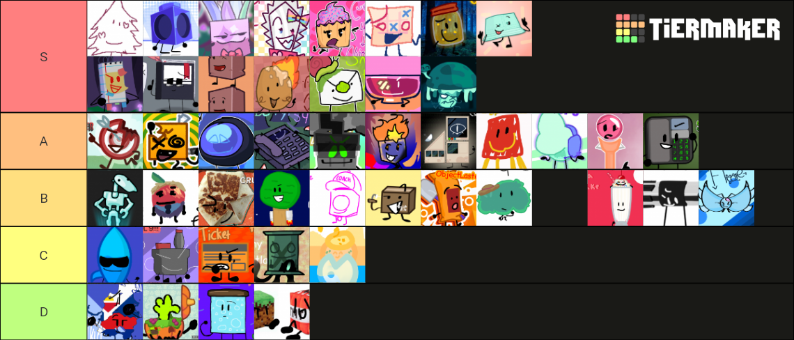 Objectlaster Objectlaster Season 9: Fungus Forest Signups Tier List (Community ...