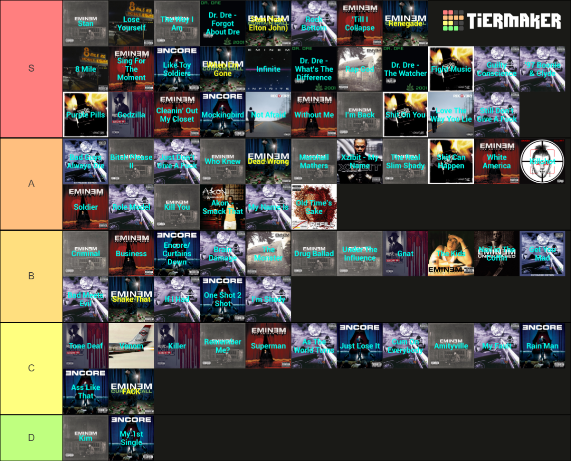 All Eminem Songs Tier List Community Rankings TierMaker all-eminem-songs-tier-list-community-rankings-tiermaker