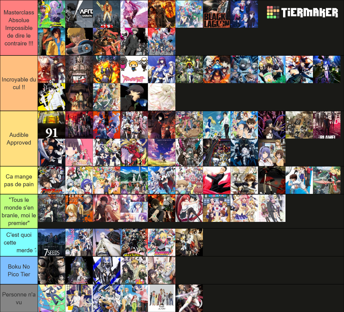 TierList Anime Ultime MichelLeSel Tier List (Community Rankings ...