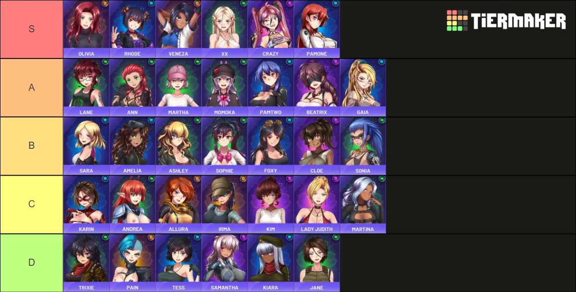Shelter 69 JNT Games Tier List Rankings) TierMaker