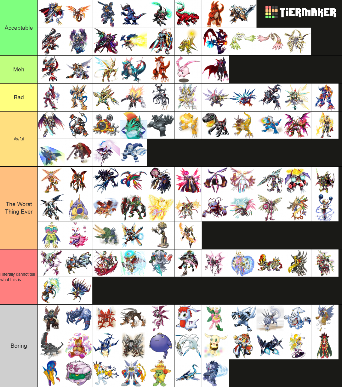 Digimon X-antibody Forms Tier List (community Rankings) - Tiermaker