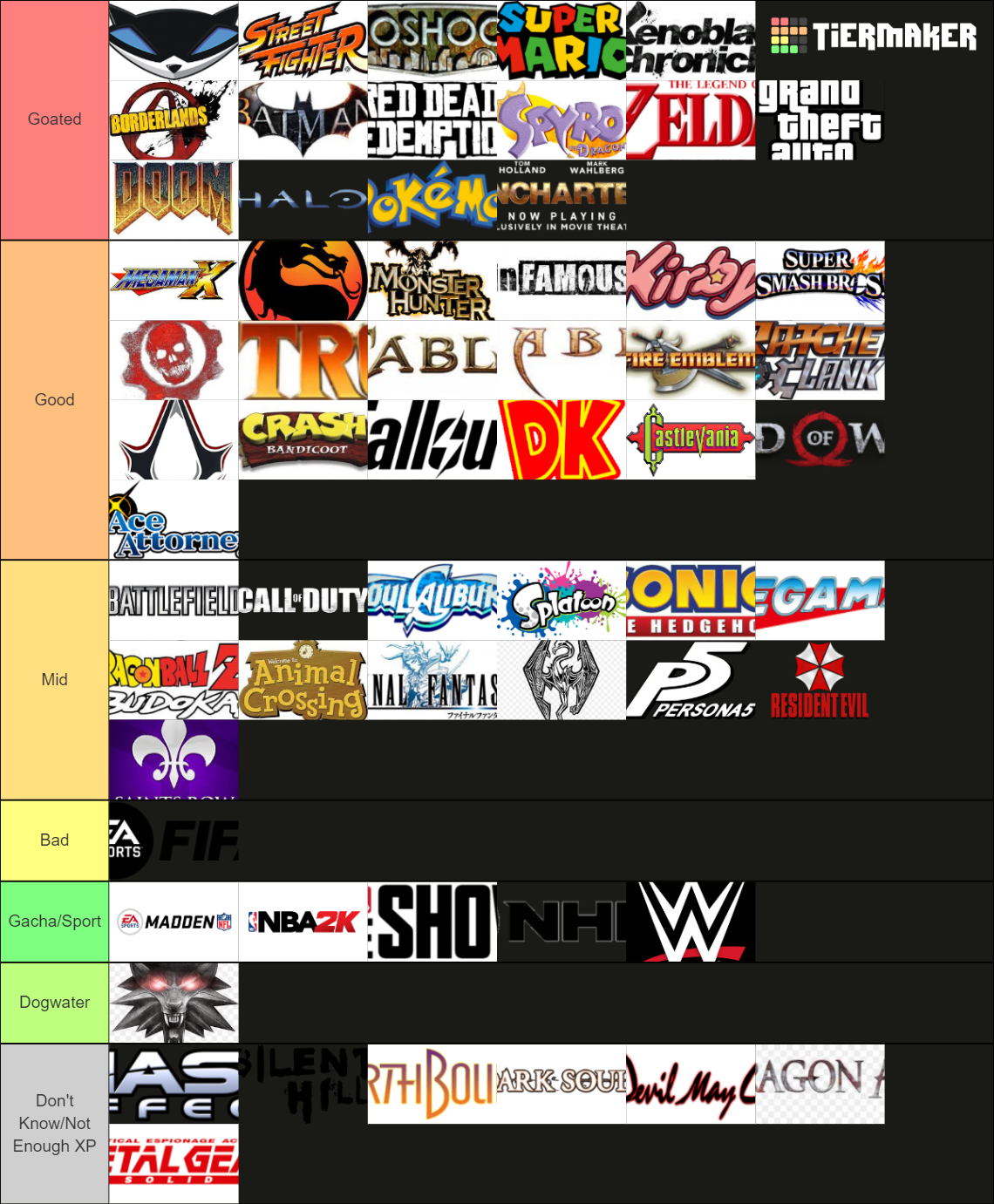 video-game-franchises-tier-list-community-rankings-tiermaker