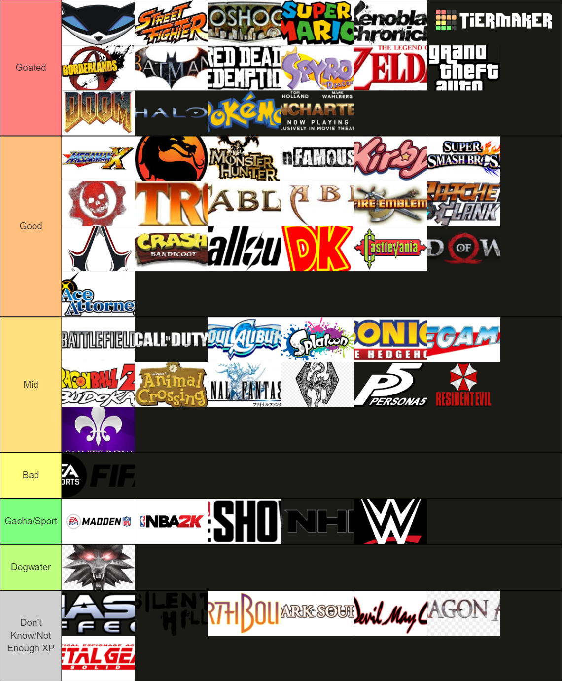 Video Game Franchises Tier List Community Rankings TierMaker