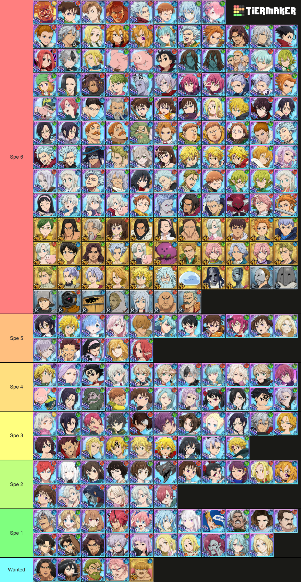 Spe ranking - 7DS Tier List (Community Rankings) - TierMaker