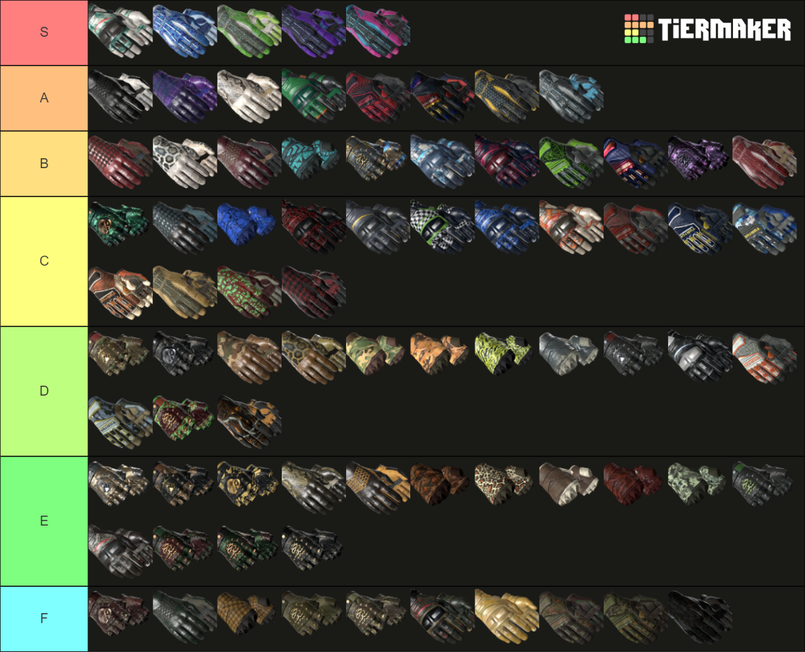 CSGO GLOVES Tier List Rankings) TierMaker