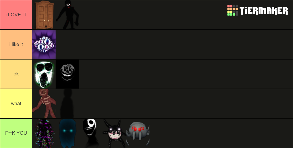 Roblox DOORS 👁️ Monsters (normal,april fools, rooms,hunt) Tier List