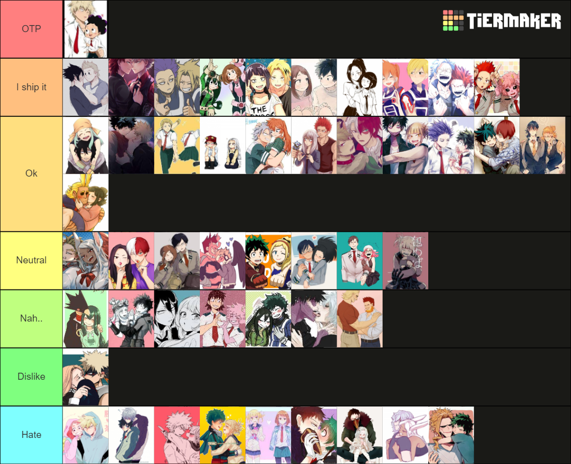 My Hero Academia Ships Bnha Ships Tier List Rankings