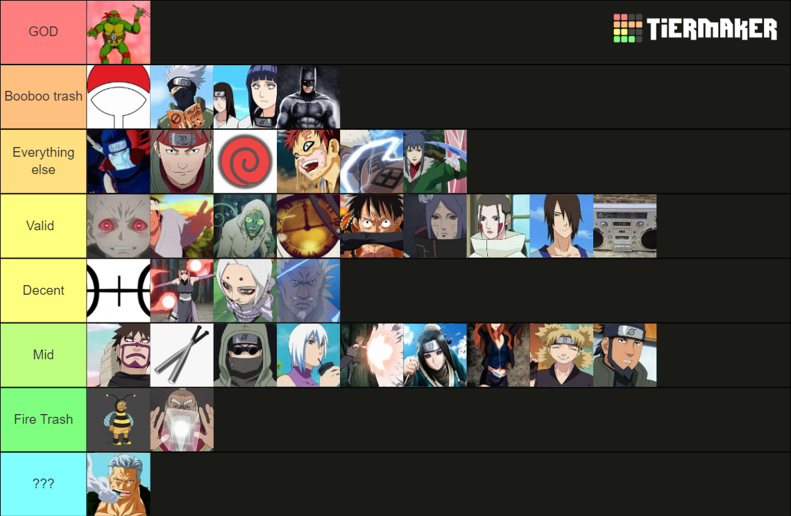 shinobi-rising-clan-tier-list-community-rankings-tiermaker