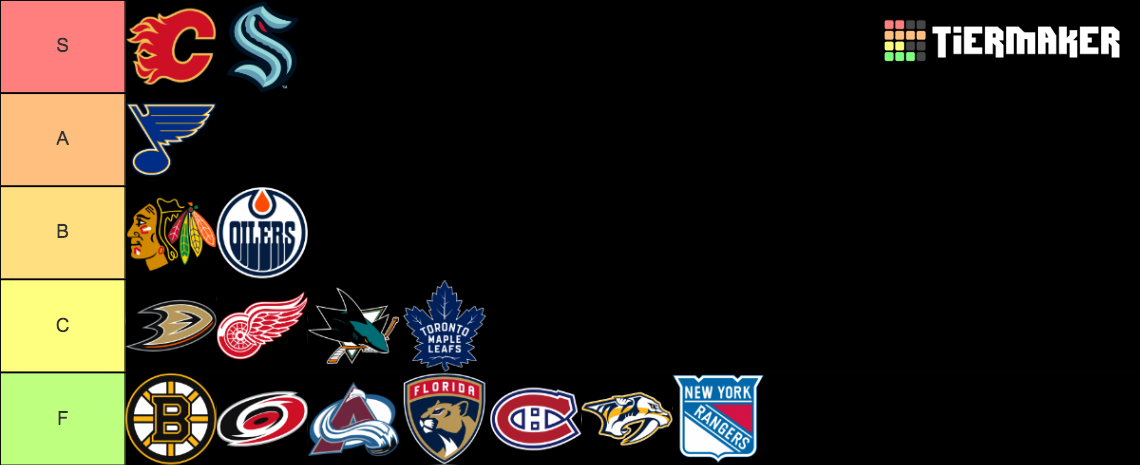 NHL Teams Logos Makers 2022 Tier List Community Rankings TierMaker