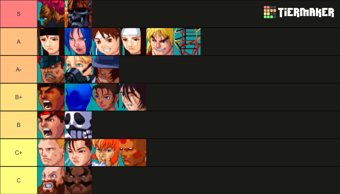 Street Fighter EX Plus Alpha Tier List (Community Rankings) - TierMaker
