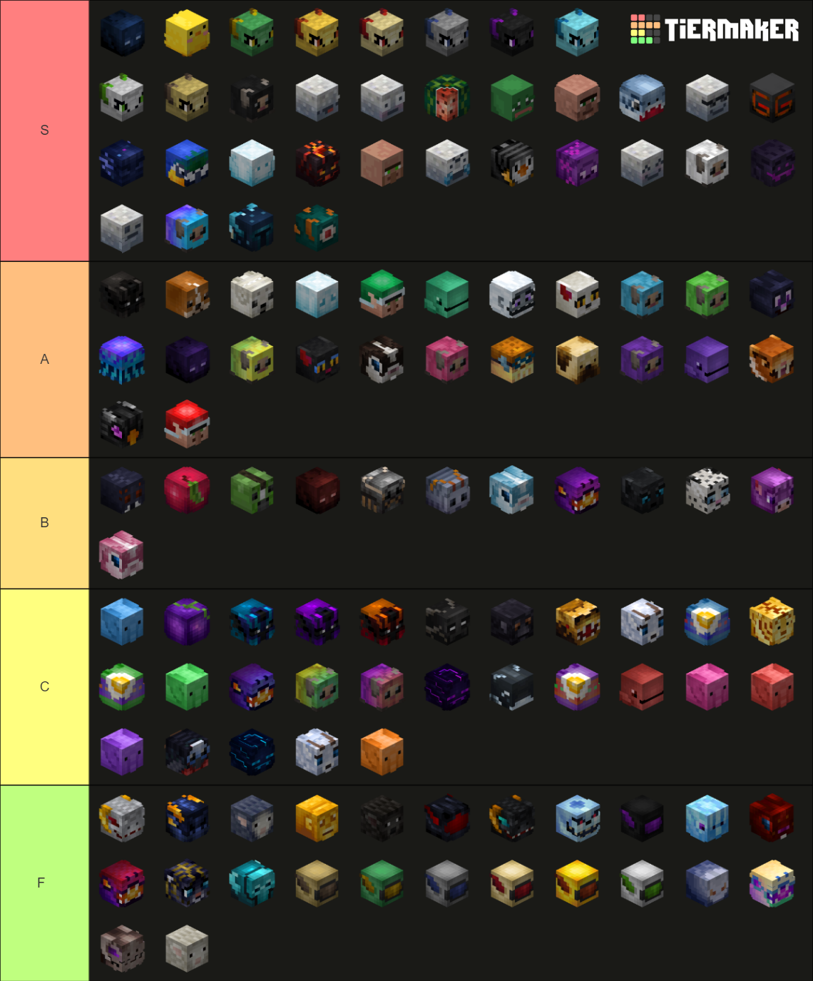 Hypixel Skyblock Fire Sale Skins Tier List Rankings) TierMaker
