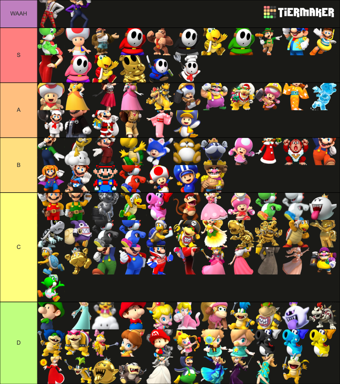 Mario Kart Tour Drivers Trick Tour 2021 Tier List Community Rankings Tiermaker 4831